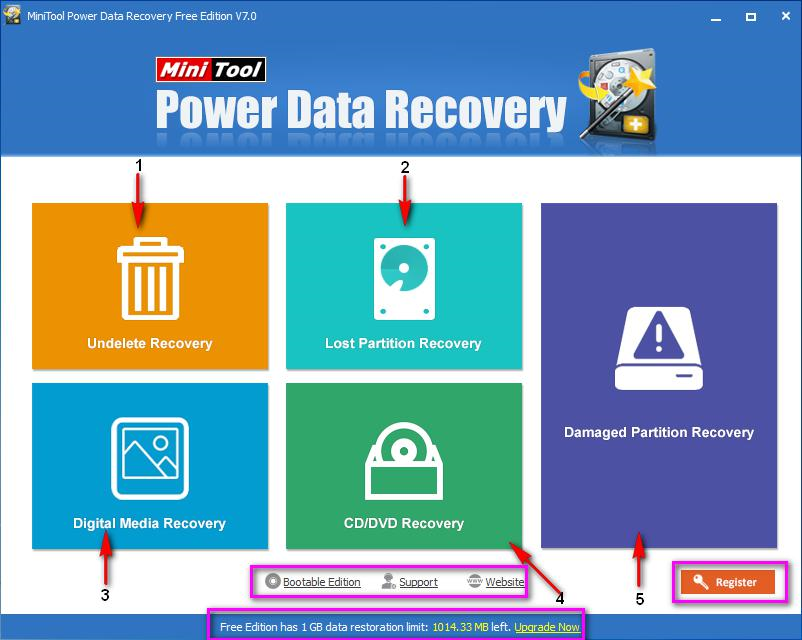 MiniTool Power Data Recovery – 数据恢复软件[Windows][$69→0]