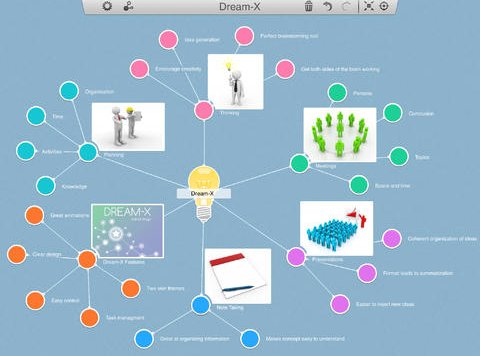 Mind Organigzer – 思维导图工具[iPad][￥18→0]