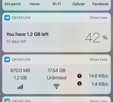 DataFlow Pro – 网络流量监控[iOS][￥12→0]