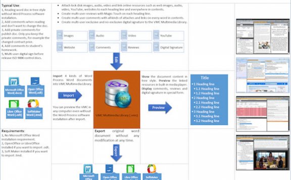 Vole Word Reviewer – 为Word添加笔记[PC][$25→0]